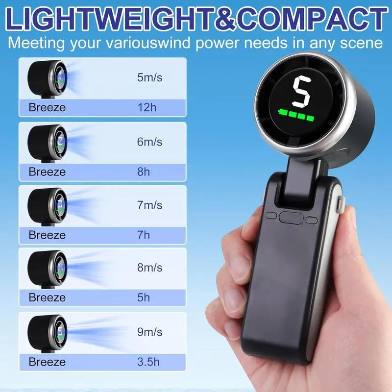 Ultimate Portable Handheld Turbo Fan - 5 Speed Settings, 4000mAh Battery, 10 Hours of Cool Air, 3-in-1 Rechargeable Fan for Outdoor Adventures & Perfect Father's Day Gift!