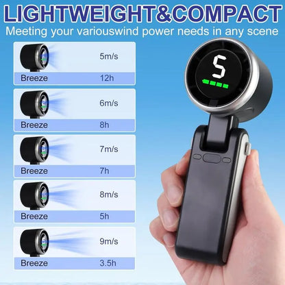 Ultimate Portable Handheld Turbo Fan - 5 Speed Settings, 4000mAh Battery, 10 Hours of Cool Air, 3-in-1 Rechargeable Fan for Outdoor Adventures & Perfect Father's Day Gift!