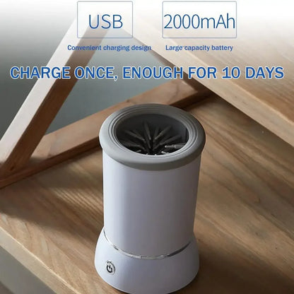 Revolutionary Electric Dog Paw Cleaner & Massager - USB Rechargeable Foot Washer for All Dog Sizes