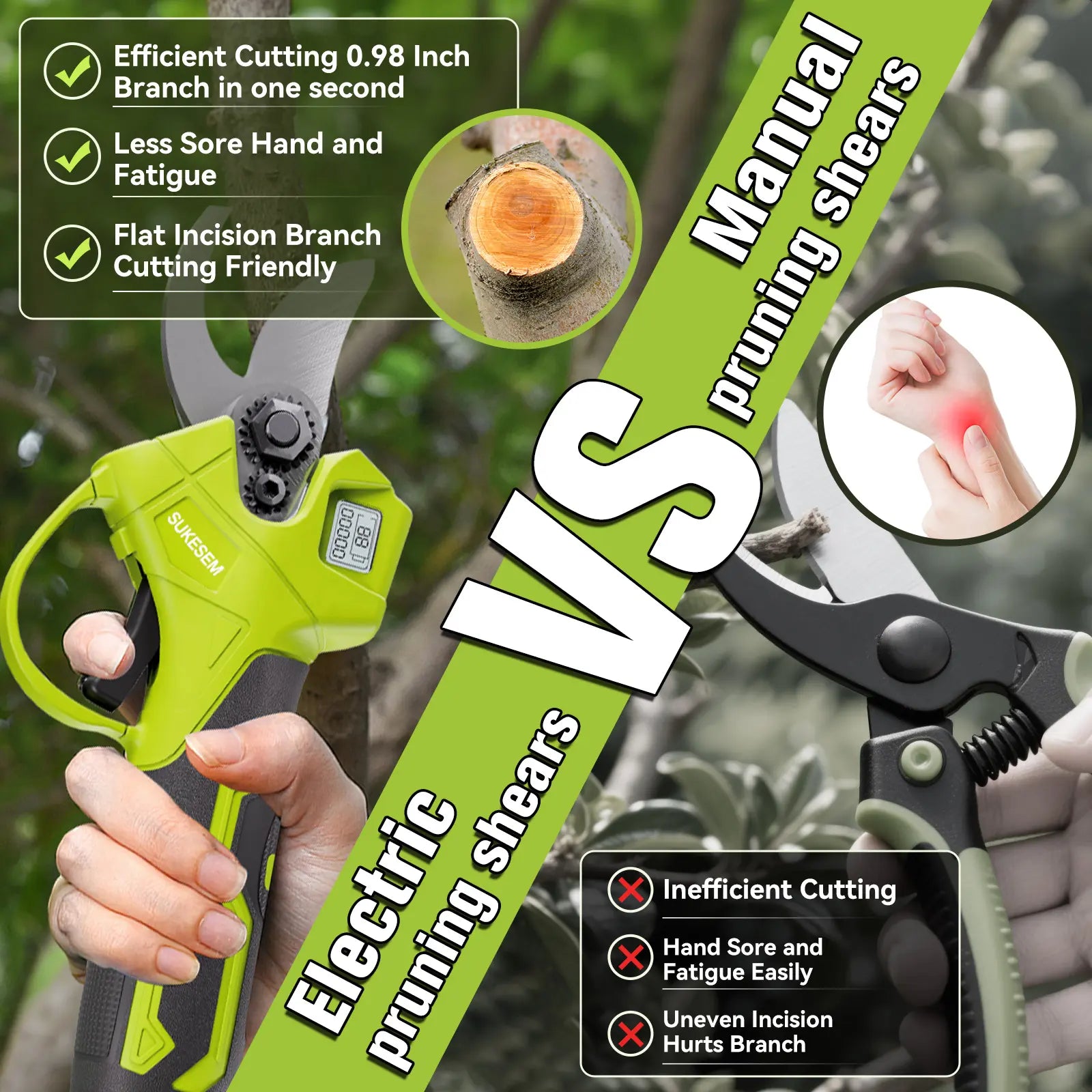 SUKESEM Cordless Electric Pruning Shears - 21V Battery-Powered Heavy-Duty Branch Cutter with LCD Display for Tree Trimming and Pruning Tasks